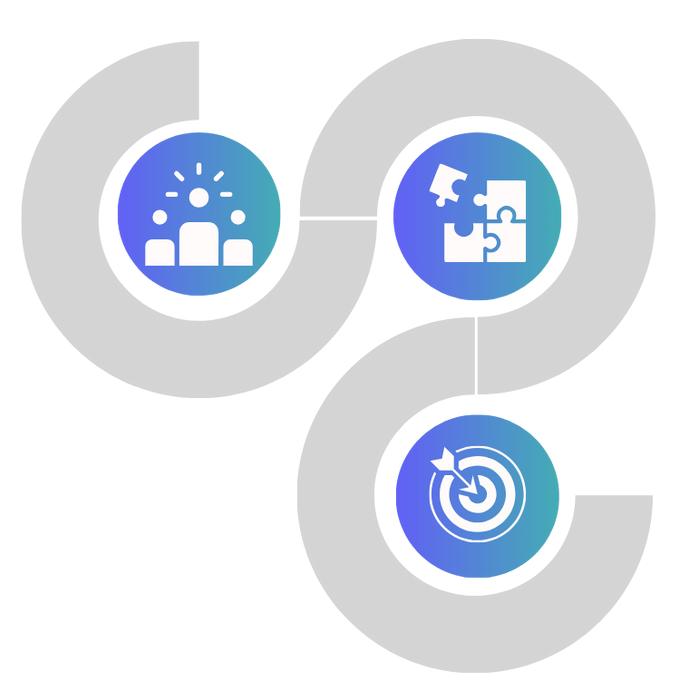 Work and project management dashboard