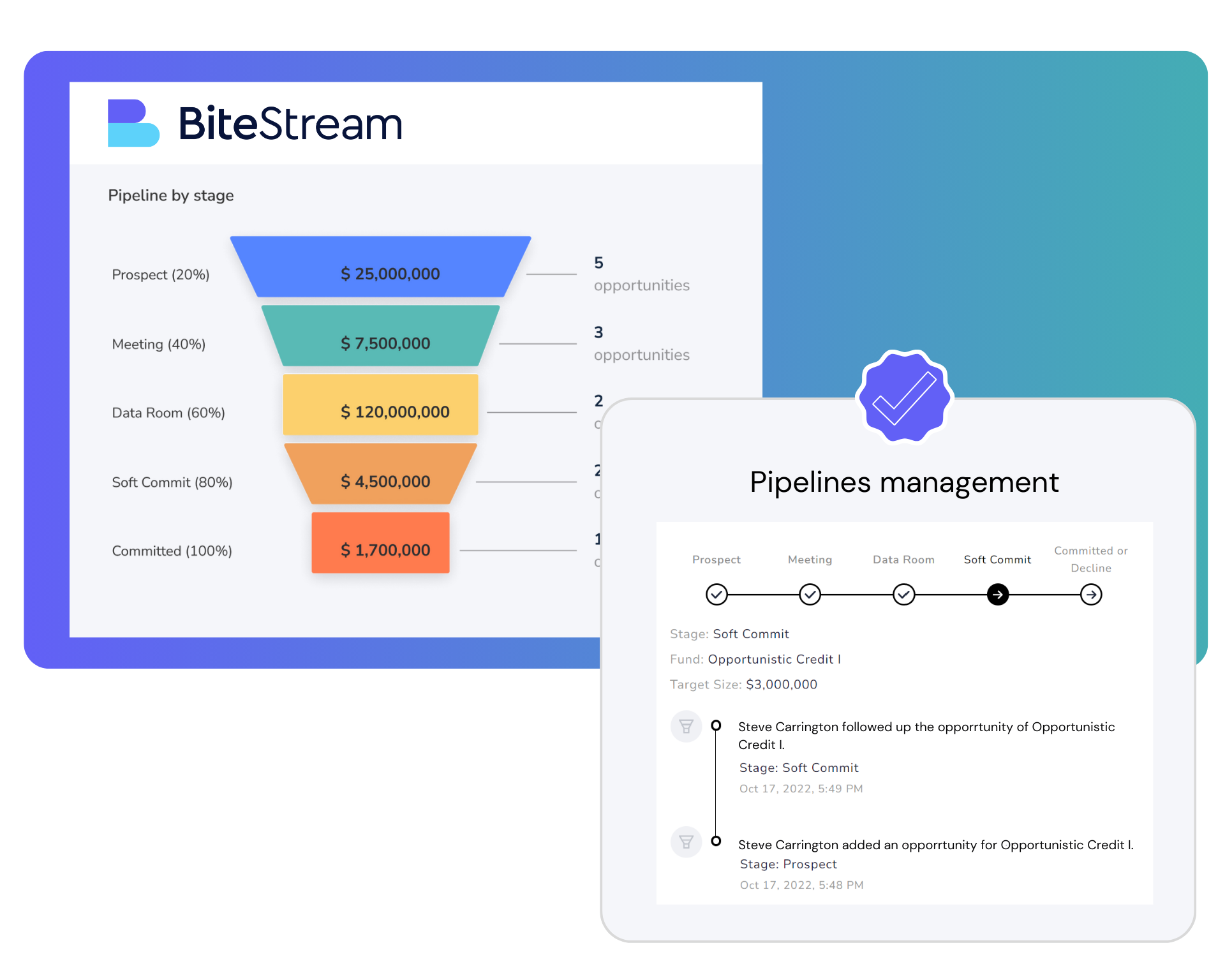 Pipelines management