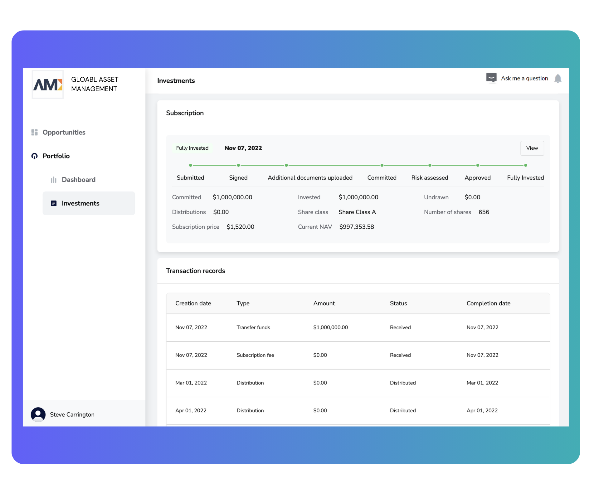 Portfolio monitoring from the LP dashboard