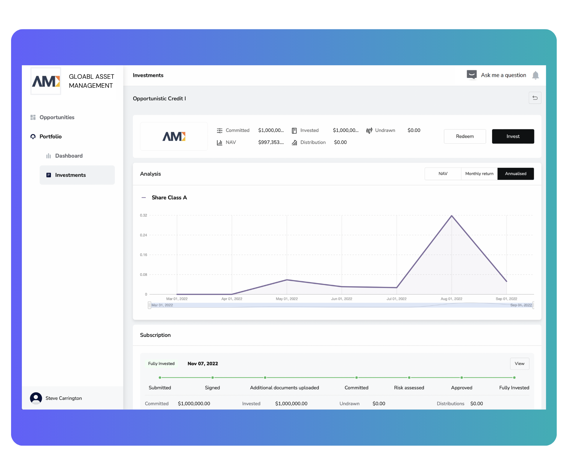 Portfolio monitoring from the LP dashboard